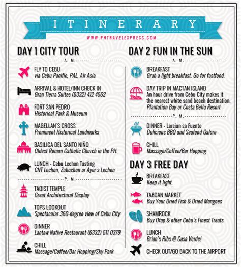 cebu itinerary 3 days|3 days in Cebu City Itinerary: day.